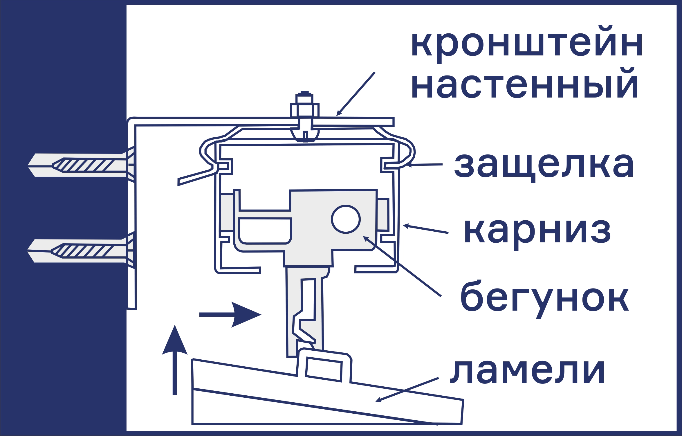 Шаг 3. Установка ламелей